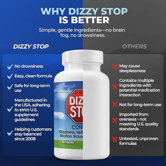Dizzy Stop Dr. Barton's Vertigo Relief Products with Ginger and Grape Seed - Non-Drowsy Motion Sickness Pills for Dizziness Relief and Inner Ear Balance - (80 Count – Pack of 2)