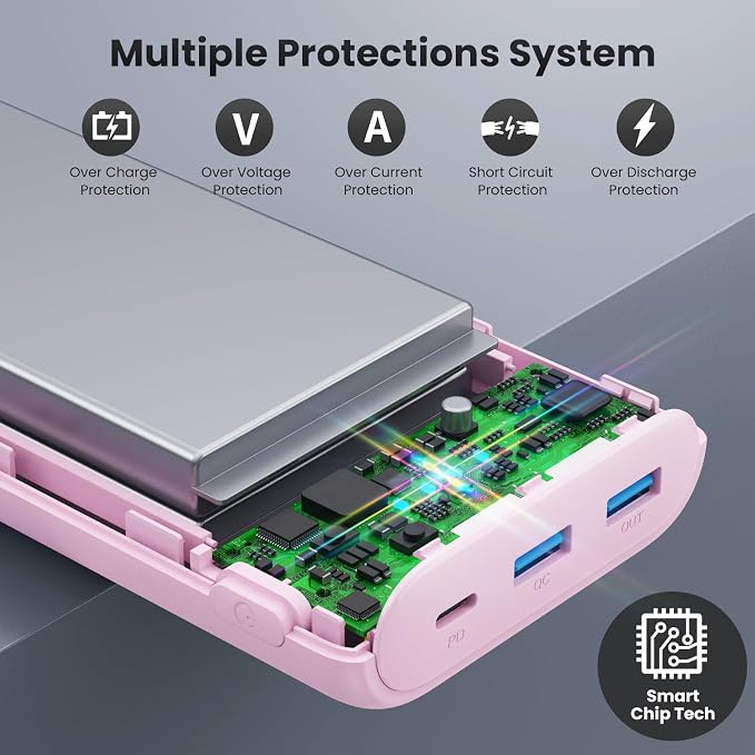 Portable Charger 40,800mAh Power Bank 25W Portable Battery Pack with 2 Built in Cables [2026 Upgraded], PD QC4.0 Fast Charging Portable Phone Charger Compatible with iPhone 17/16,Android Samsung-Pink