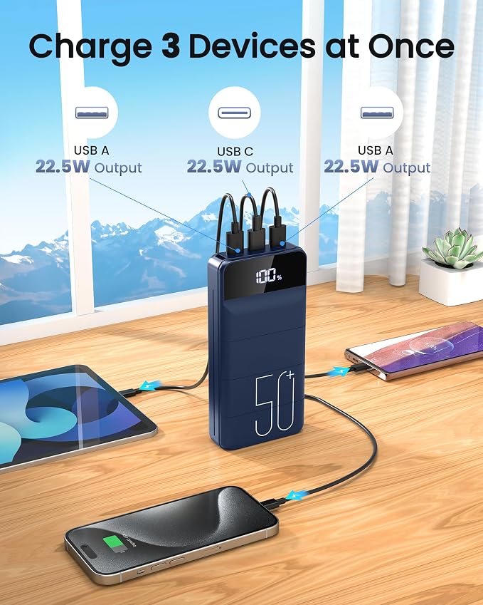 LOOPEAK Power Bank 50000mAh 22.5W Fast Charging Portable Charger, USB C Quick Charge with 3 Outputs & 2 Inputs, LED Display