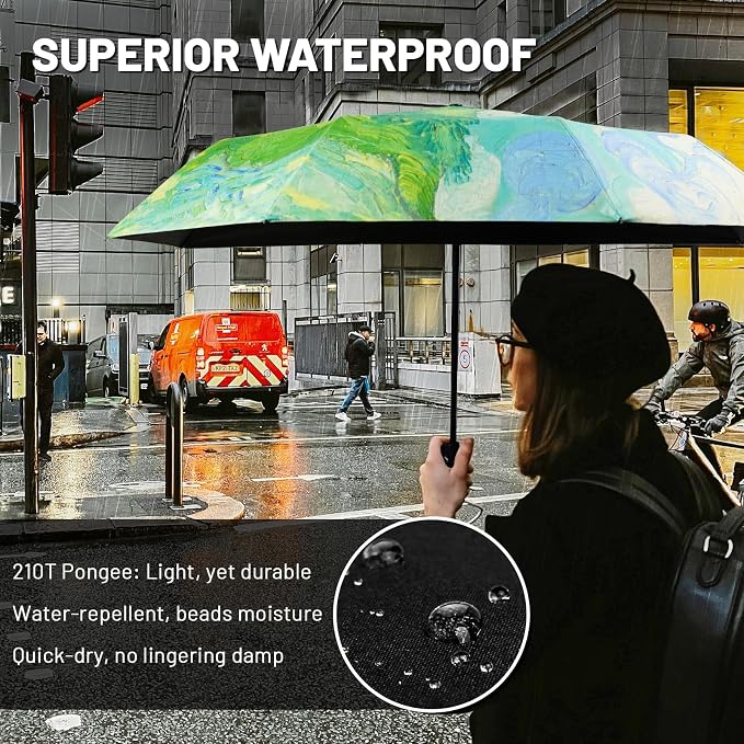 SY COMPACT Travel Umbrella - Windproof Automatic Compact Umbrella for Rain, Lightest 8-Rib, Small, Strong & Portable, Durable Grip, Fits Backpack & Car, Factory Direct (UV Available)