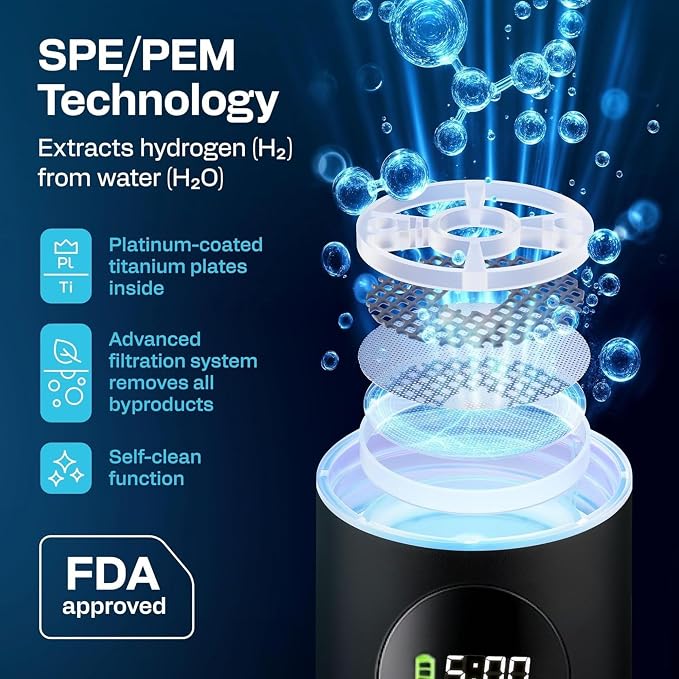 Hydrogen Water Bottle | 16.2 oz (480 ml) Hydrogen Water Generator | 6000 PPB Hydrogenator Machine | SPE/PEM Ionizer Generator (Black)