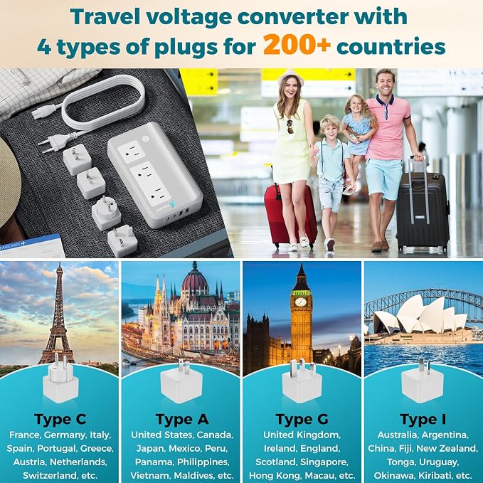 Mapambo Voltage Converter US to Europe for Hair Straightener and Curling Iron, 220V to 110V Converter for European Travel, European Travel Plug Power Adapter C A G I with 35W Fast Charging