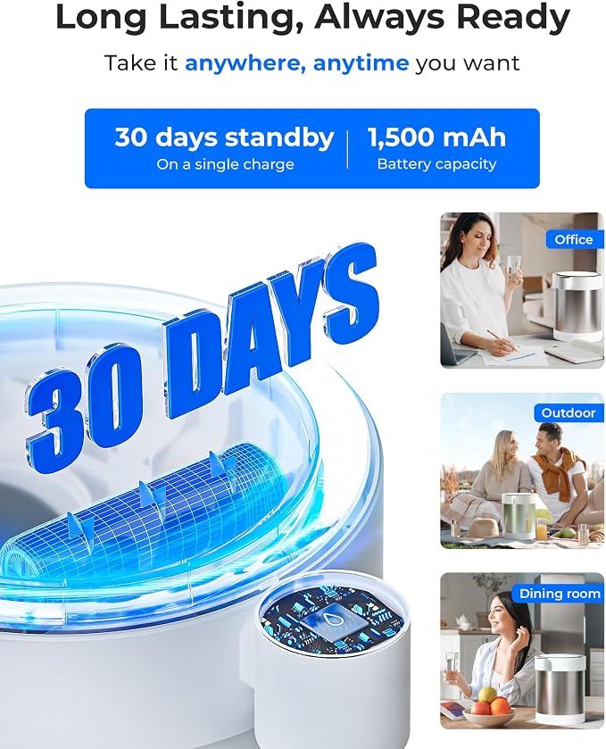 Waterdrop ED21W Rechargeable Non-Gravity Water Filter System, 5-Stage Stainless Steel Countertop Filtration, Reduce 70+ Contaminants, Lead, Chlorine and Cadmium, 22-Cup