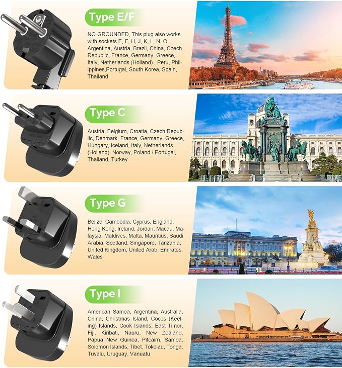 1600W Voltage Converter 220V to 110V, Pure Sine Wave - Power Any American Appliance Overseas, No Limitations, Surge Protection, Plug Adapters C, G, I, E/F for US to Europe, Asia Over 168 Countries