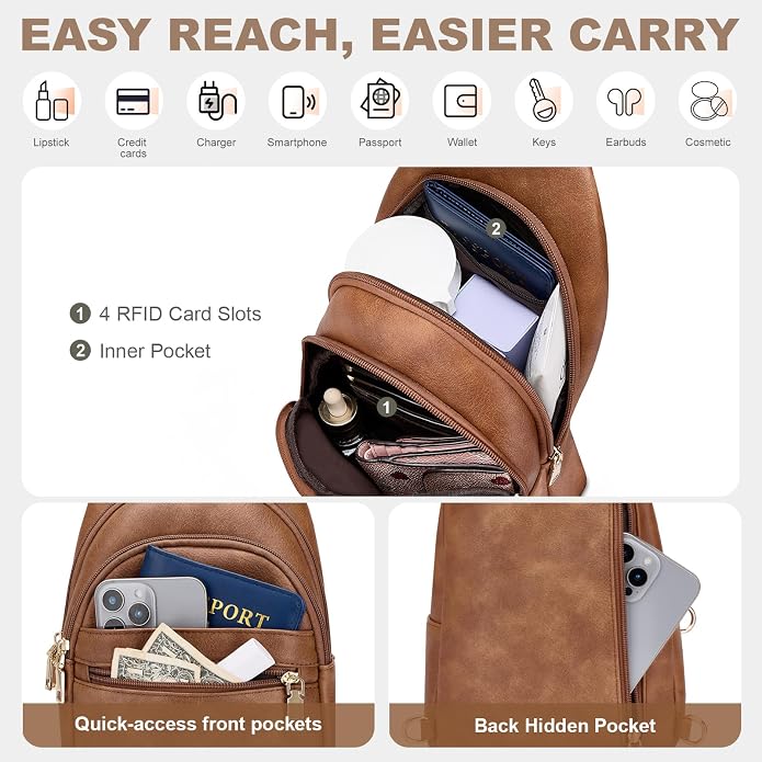 SYTRAH Anti Theft Crossbody Bags for Women, RFID Sling Bag Travel Purse, RFID Cross Body Purses Chest Bag for Travel