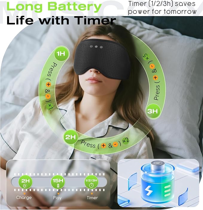 MUSICOZY Sleep Headphones with Bluetooth 5.4 Sleep Mask, Removable 3D Eye Cups for Zero Pressure Comfort, Wireless Bluetooth Eye Mask for Sleeping with Timer(Black)