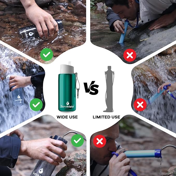 SurviMate 5-Stage 0.01μm Ultra-Filtration Filtered Water Bottle, BPA-Free Material, NSF/ANSI 42 Certified, Portable Water Filter Bottle for Survival, Camping, Hiking, and Emergency Use