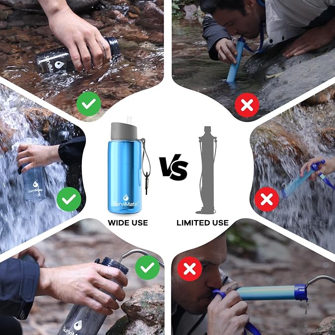 Survimate 5-Stage 0.01μm Ultra-Filtration Filtered Water Bottle, BPA-Free Material, NSF/ANSI 42 Certified, Portable Water Filter Bottle for Survival, Camping, Hiking, and Emergency Use