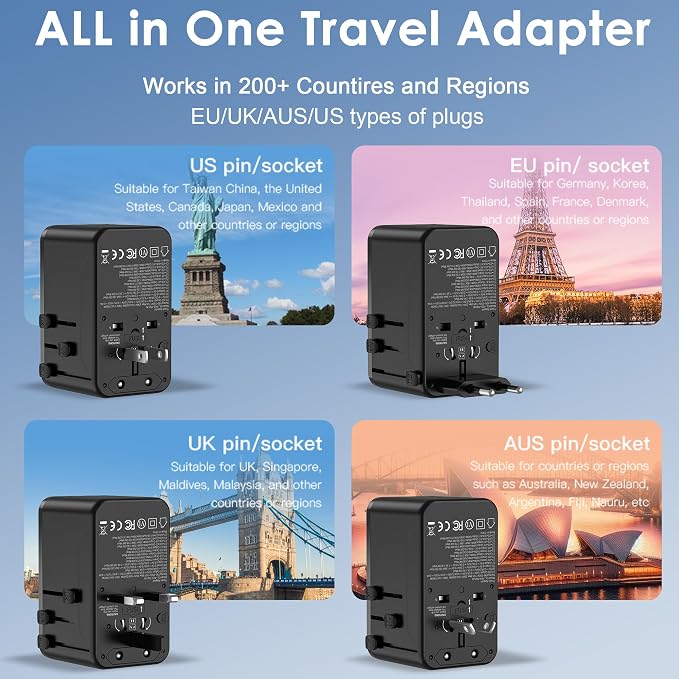 JMFONE 70W GaN Universal Travel Adapter, Retractable USB-C Cable + 4 USB-Port + 2500W AC Outlet, International Power Adapter with US EU UK AUS Plugs for 200+ Countries, Fast Charging Laptops Phones