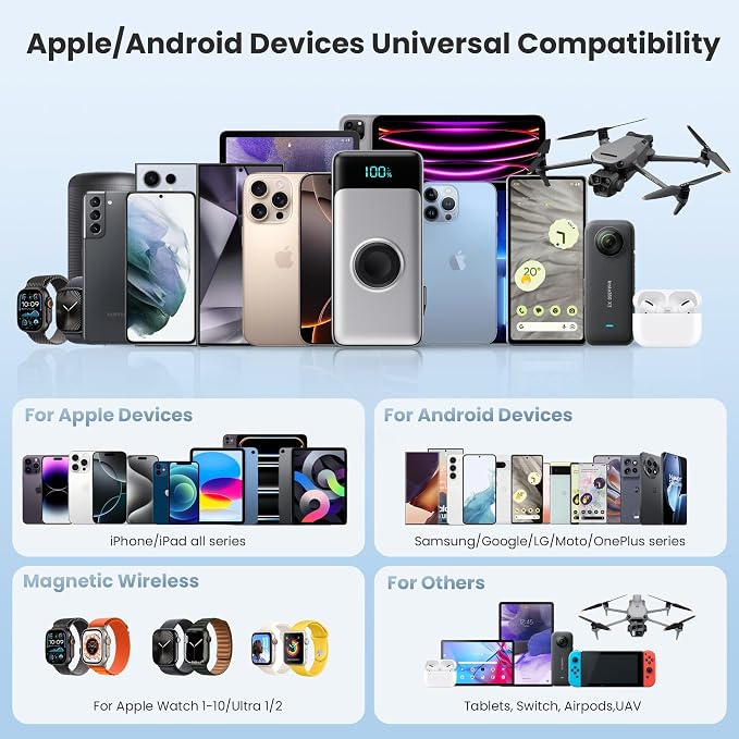 5-in-1 Portable Charger for iPhone,40800mAh Power Bank Built-in Retractable Cable and iWatch Charger,25W PD QC4.0 Fast Charging Battery Pack,Travel Essential Phone Charger for iPhone 17/16/15,Android