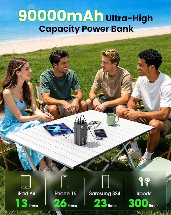 90000mAh Portable Charger Power Bank, 30W PD QC 3.0 Fast Charging USB C External Battery Pack, High Capacity Battery Bank with 5 Output & 2 Input for Smartphone Tablet