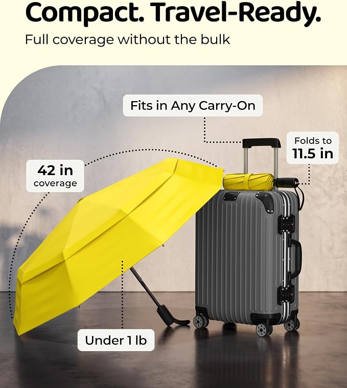 Repel Windproof Travel Umbrella - Compact & Withstands Winds up to 100MPH , Strongest Premium Auto Folding Umbrella for Rain and Sun - Durable, Light & Portable for Women & Men , Fits Backpack & Cars