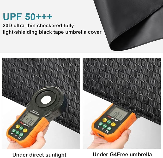 G4Free 43in Mini Travel Umbrella Ultralight Carbon Fiber UPF 50+ Umbrella | UV Protection, Sun Block, For Sun, Super Slim, Small Size, Weighs Only 4 oz, Compact Design, For Travel, For Purse, Women Use