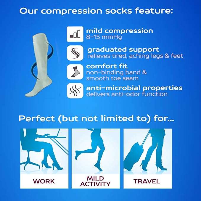 Dr. Motion 4 Pairs Men's Athletic Traveler Graduated Compression Knee High Socks