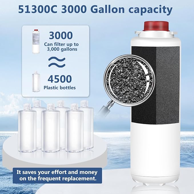 51300C Filters 9", Replacement for Elkay 51300C EWF3000 Filter NSF/ANSI 42 Certified, Compatible with Ezh2o Filter Replacement Bottle Stations,High Capacity 51300C 3000 Gallon (No Chip)