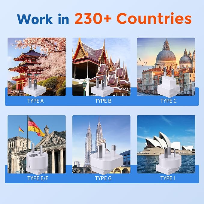 2000W Voltage Converter US to Europe for Hair Dryers, 7-in-1 220V to 110V Converter for European Travel with 3 AC/2 USBA/2 USBC Ports (PD20W), European Travel Adapter (White)