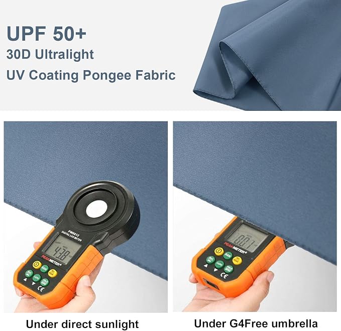 G4Free 43in Mini Travel Umbrella Ultralight Carbon Fiber UPF 50+ Umbrella | UV Protection, Sun Block, For Sun, Super Slim, Small Size, Weighs Only 4 oz, Compact Design, For Travel, For Purse, Women Use