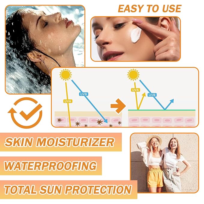 Face Sunscreen Cream SPF 50+,Moisturizing Sunscreen for Face,Long Lasting Refreshing Tinted Facial Moisturizer Sunblock for Women Men,Non-greasy Travel Size Facial Sun Screen Lotion R