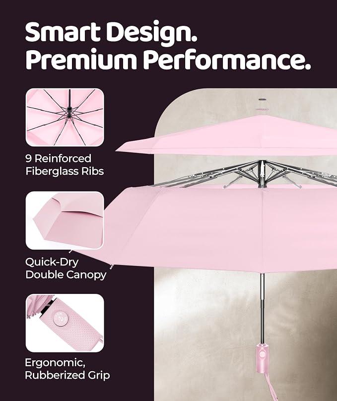 Repel Windproof Travel Umbrella - Compact & Withstands Winds up to 100MPH , Strongest Premium Auto Folding Umbrella for Rain and Sun - Durable, Light & Portable for Women & Men , Fits Backpack & Cars