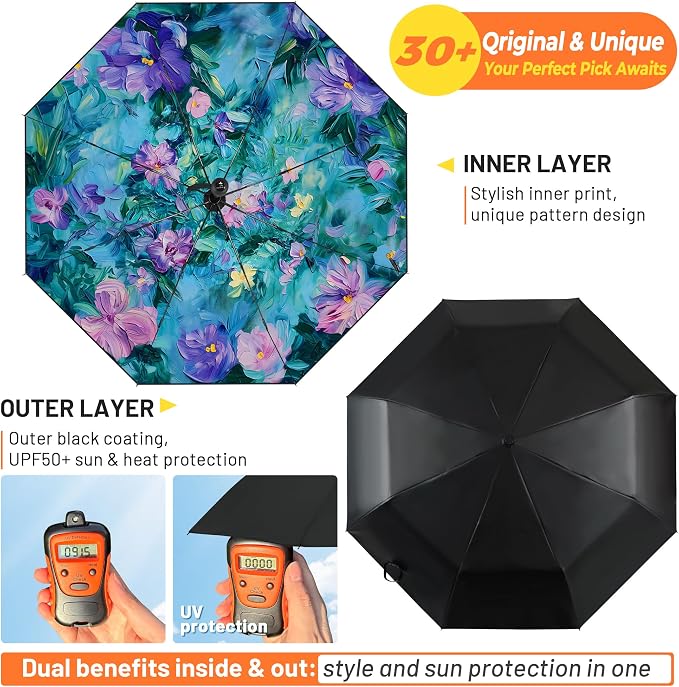 SY COMPACT Travel Umbrella - Windproof Automatic Compact Umbrella for Rain, Lightest 8-Rib, Small, Strong & Portable, Durable Grip, Fits Backpack & Car, Factory Direct (UV Available)