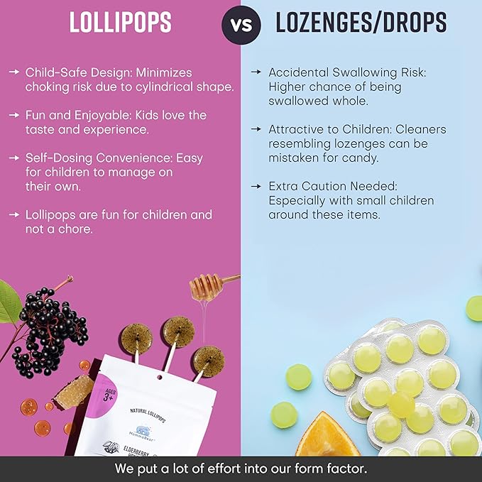 MommaBear Natural Sore Throat Care Lollipops – Elderberry & Honey Kids Cough Lollipops – Organic Sick Essentials Lolli Treats, No Artificial Additives – Tightly Sealed for Freshness (10 Pack)