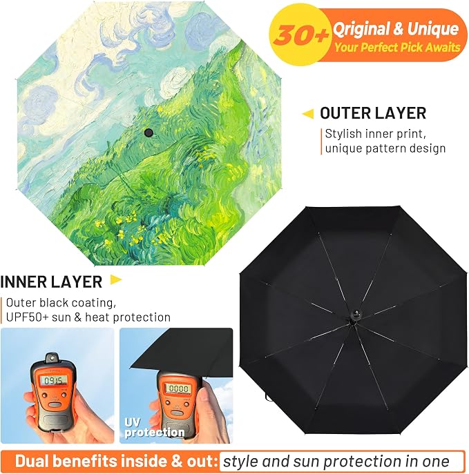 SY COMPACT Travel Umbrella - Windproof Automatic Compact Umbrella for Rain, Lightest 8-Rib, Small, Strong & Portable, Durable Grip, Fits Backpack & Car, Factory Direct (UV Available)