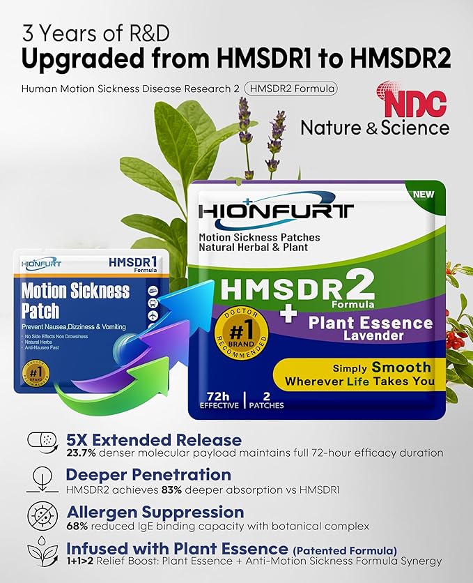 Hionfurt HMSDR2 16ct Motion Sickness Patches with Plant Essence – Lavender – Sea Sickness Patches for Cruise, Car, Airplane – Non-Drowsy, 72H Lasting