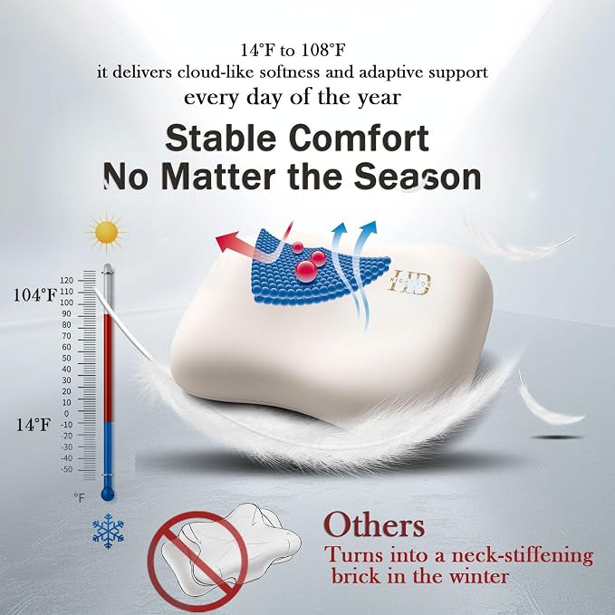 HighBeds Cervical Neck Pillow - Side Sleeper Pillow for Neck Pain Relief, Soft Ergonomic Memory Foam Pillows Ice Silk Zipperless Pillowcase, Eco-Friendly and Durable Material (White)