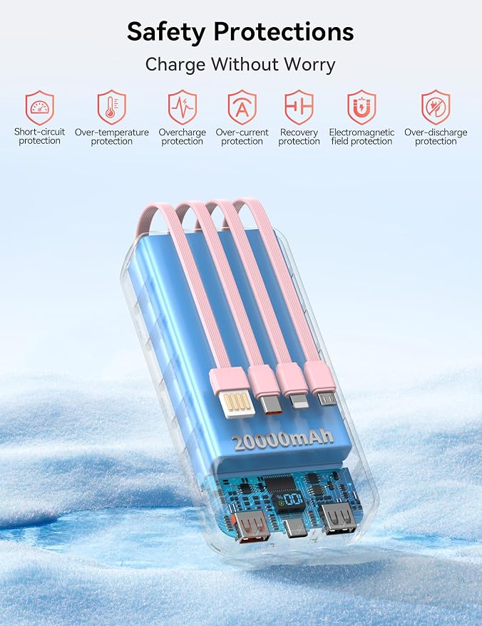 Nusyddy Portable Charger 20000mAh 22.5W w/4 Built-in Cables/6 Outputs Pink | High capacity, Fast Charge, LED Display, Pass Through Charging, Charge 6 Devices at once, TSA Approved, Fits iPhone, Samsung
