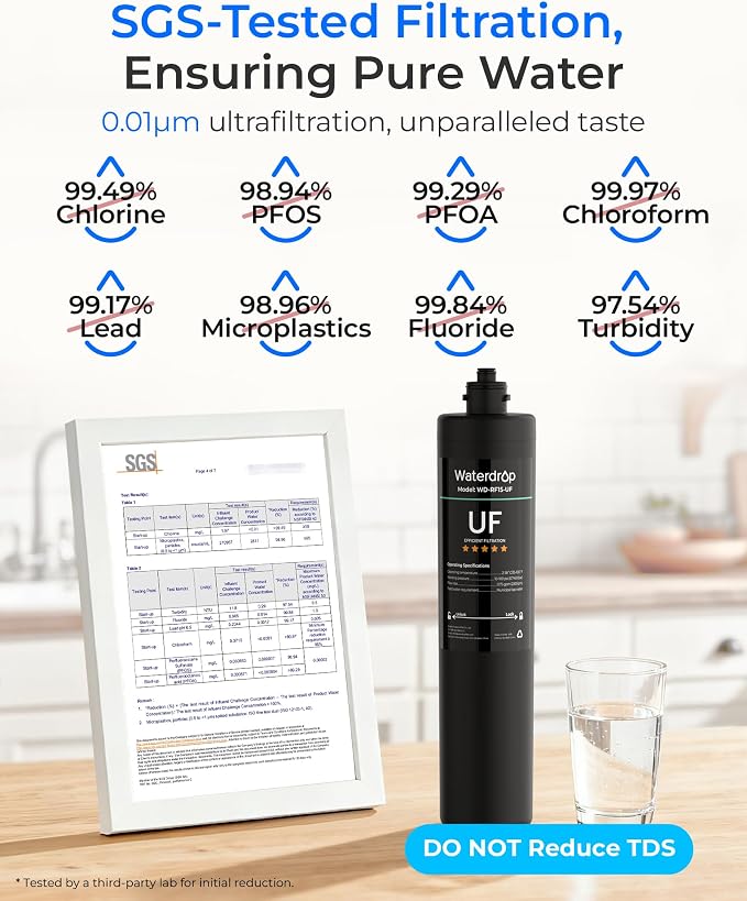 Waterdrop RF15-UF 0.01 μm Water Filter Replacement for Waterdrop 15UA/15UA-UF/15UB/15UB-UF/15UC/15UC-UF Under Sink Water Filter, Reduces Lead, Chlorine, Bad Taste & Odor, 2 Years