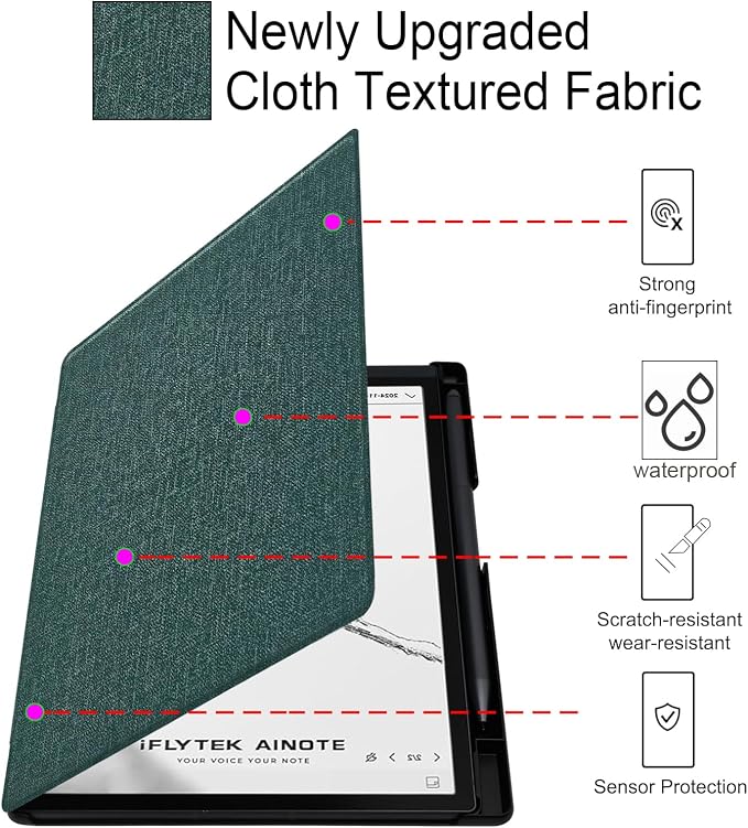 Slimshell Case for 8.2'' iFLYTEK AINOTE Air 2 Smart Auto Sleep/Wake Ultra-Thin Lightweight Leather Folio Cover with Built-in Pen Holder & Magnetic Closure (Cloth Sage Green)