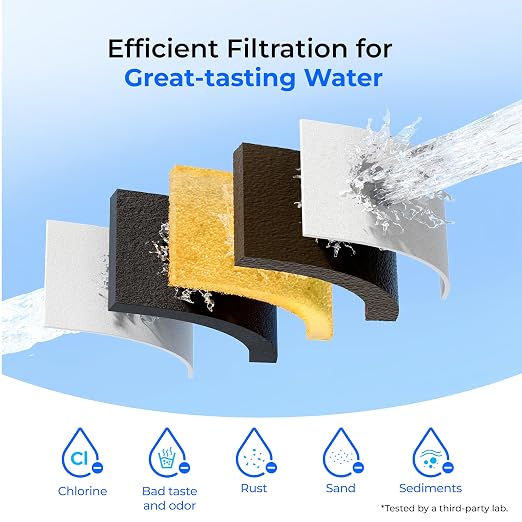 Waterdrop WFD-40W-L Water Filter Dispenser, 35-Cup Large Capacity, 200-Gallon Long-Life, Faster Filtration, Reduces Chlorine, PFOA/PFOS and More, BPA Free, White