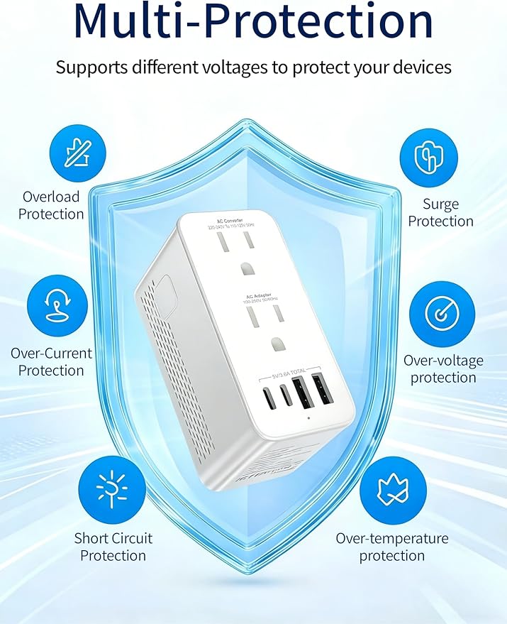 220V to 110V Voltage Converter US to Europe Travel Adapter with International Plug Adapter UK/AU/US/EU/﻿South Africa 2 USB-A and 2 USB-C Power Converter for Hair Dryers (White)