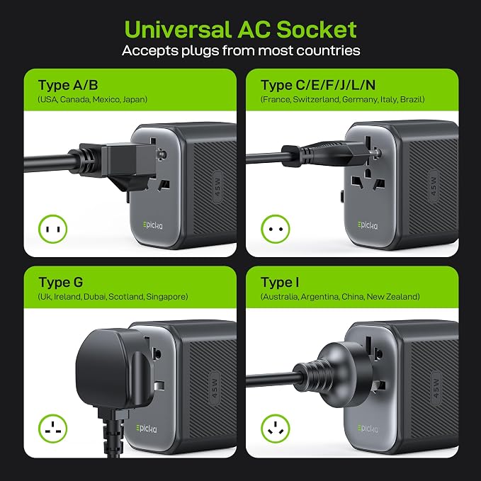 EPICKA Pulse 45W International Power Adapter, Universal Travel Adapter with PD Fast Charging, 5-Port (1 AC/2 USB-A/2 USB-C) European Travel Plug Adapter, Travel Essentials (Black)