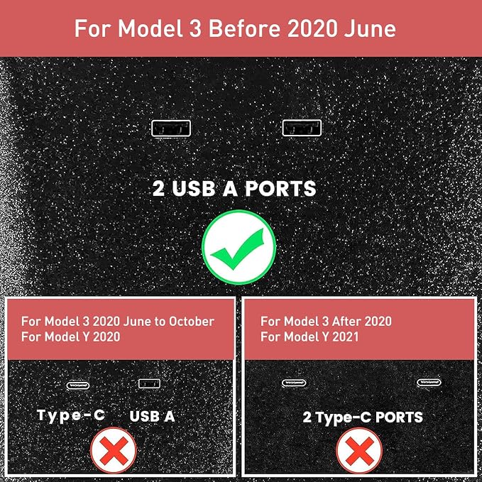 TAPTES for Tesla Model 3 Wireless Charger [2020 Version], Wireless Phone Charging Pad M3 Accessories for iPhone 14/13/12Pro/12/Enabled Phones-Compatible for Tesla Model 3(Before Jun 2020)