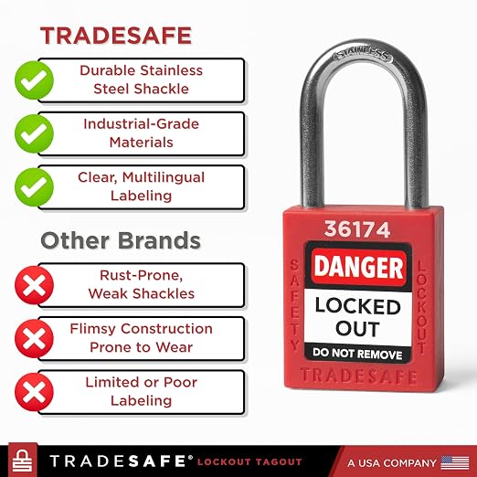 TRADESAFE Lockout Tagout Locks Set - 10 Red Loto Locks, Lockout Locks Keyed Different, 2 Keys Per Lock, OSHA Compliant Lock Out Tag Out Padlocks, Safety Padlocks for Electrical Lockout Tag Out Kits