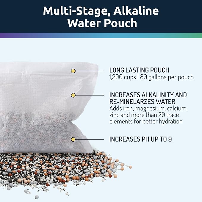 Invigorated Water pH ON-The-GO Alkaline Water Filter Pouch, Portable Alkaline High pH Water Filtration System for Your Bottle, Pitcher, Jug, Container, Long-Life - 400 Litre/105 Gallon (Pack of 3)