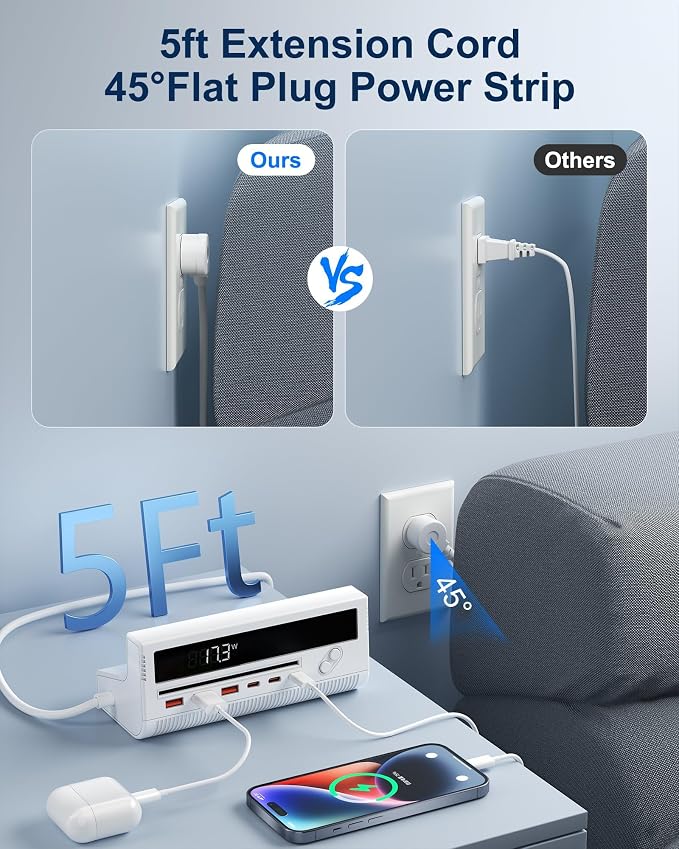 10-in-1 USB Charging Station, 4 Outlets Power Strip with 6 USB, 5 FT Long Extension Cord, 45° Flat Plug, 20W Fast Mulit Charging Station for Home Office Travel Plug Extension Outlet (White)