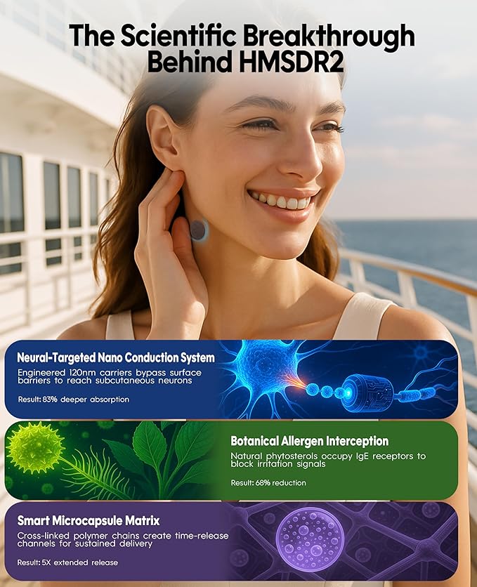 Hionfurt HMSDR2 32ct Motion Sickness Patches – Sea Sickness Patches for Cruise, Car, Airplane – Non-Drowsy, 72H Lasting