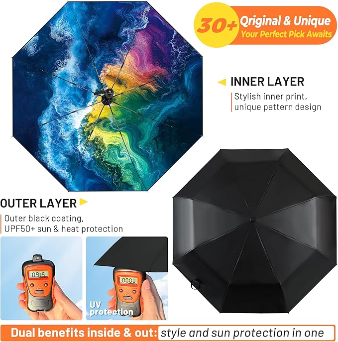SY COMPACT Travel Umbrella - Windproof Automatic Compact Umbrella for Rain, Lightest 8-Rib, Small, Strong & Portable, Durable Grip, Fits Backpack & Car, Factory Direct (UV Available)