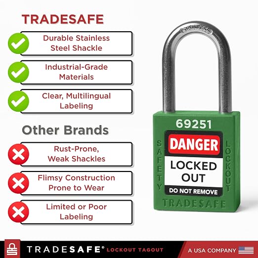 TRADESAFE Lockout Tagout Locks Set - 7 Green Loto Locks, Lockout Locks Keyed Different, 2 Keys Per Lock, OSHA Compliant Lock Out Tag Out Padlocks, Safety Padlocks for Electrical Lockout Tag Out Kits