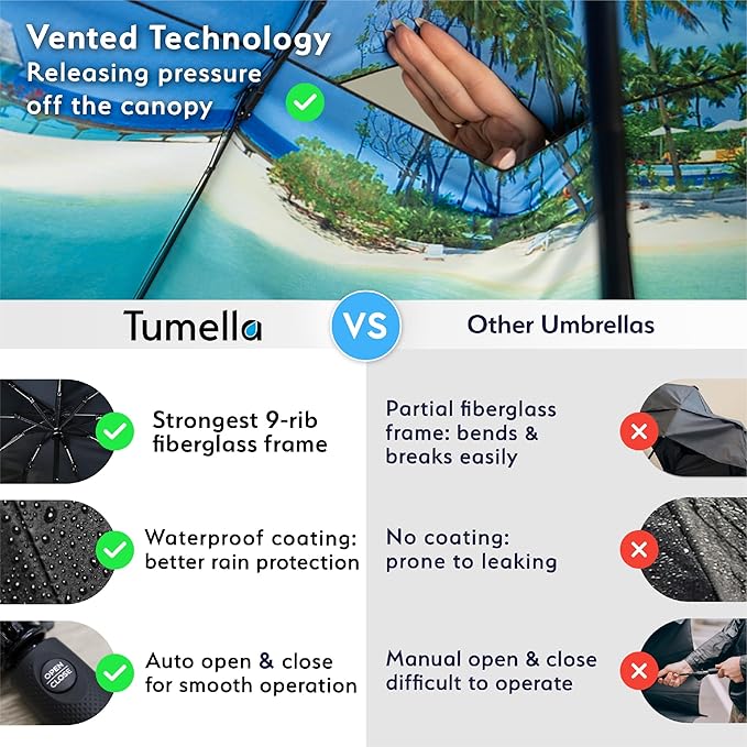 TUMELLA Strongest Windproof Travel Umbrella (Compact, 100MPH Wind-Tested), Light, Portable, One-Handed Use, Automatic Folding Rain Umbrella, Durable, Premium Grip, Fits Car & Backpack