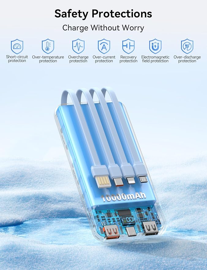 Nusyddy Portable Charger 10000mAh PD20W w/4 Built-in Cables/6 Outputs Blue | PD20W Fast Charging, LED Display, Pass Through Charging, Charge 6 Devices at once, TSA Approved, Fits iPhone, iPad, Samsung