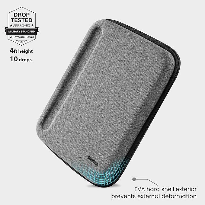 tomtoc Portfolio Case for 2026 13 Inch iPad Air M4, M3&M2, iPad Pro M5/M4, 12.9'' iPad Pro M2/M1, Protective Sleeve with Accessories Pocket, Carrying Storage Bag for Pencil Pro/Adapter/Magic Keyboard