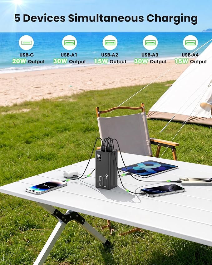 90000mAh Portable Charger Power Bank, 30W PD QC 3.0 Fast Charging USB C External Battery Pack, High Capacity Battery Bank with 5 Output & 2 Input for Smartphone Tablet