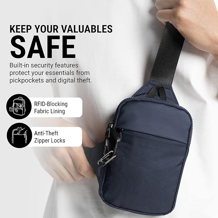 Travel Sling Bag for Men & Women - Small Water Resistant Crossbody Multipocket Chest Bag with Anti-Theft