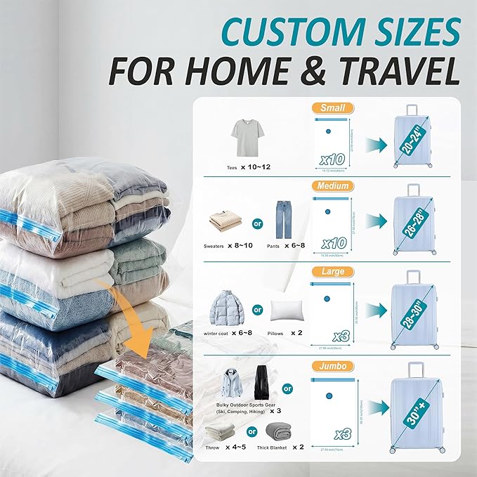 Cozy Essential Travel Vacuum Storage Bags with Rechargeable Cordless USB Pump, Space Saver Bags for Luggage, Suitcase, Carry-On, for Clothes, Blankets, Bedding & Seasonal Storage,26 Combo
