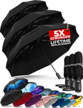 TUMELLA Strongest Windproof Travel Umbrella (Compact, 100MPH Wind-Tested), Light, Portable, One-Handed Use, Automatic Folding Rain Umbrella, Durable, Premium Grip, Fits Car & Backpack