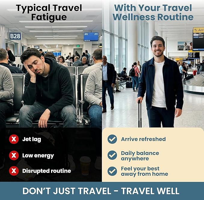 Natural Travel Pills - Traveling Supplement for Jet Lag Relief, Digestion, Immunity, Energy, Sleep, Circulation - Vacation and Long Flight Essentials for Men and Women - 30 Day Supply