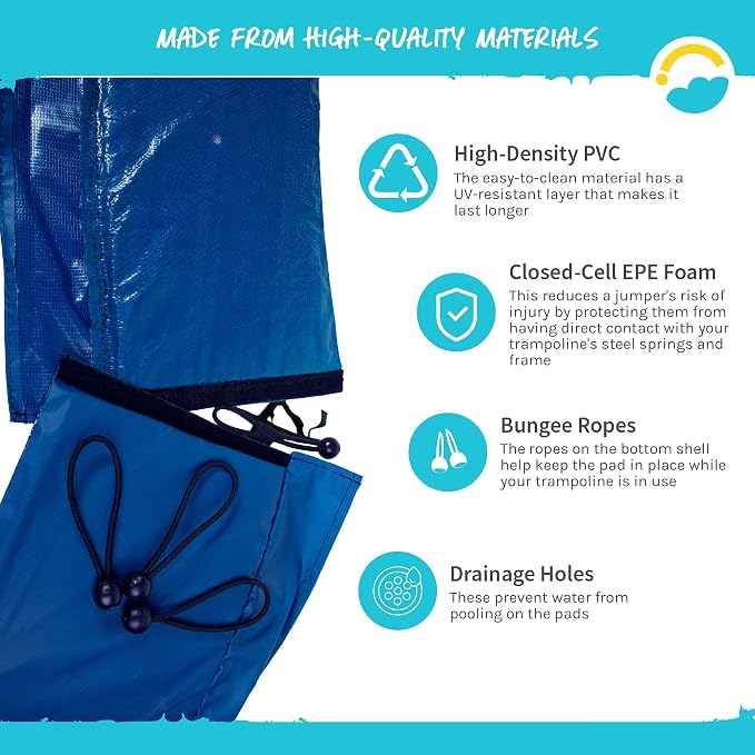 SkyBound Universal Replacement Trampoline Safety Pad - Spring Cover Fits 8ft 10ft 12ft 14ft 15ft Frames - Comfortable, Long Lasting, and Water-Resistant